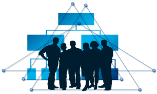 Organisasjon - ledergruppe 3-1